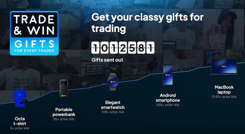 OctaFX Launches "Trade and Win" Promotion: Exclusive Gifts for Active Traders